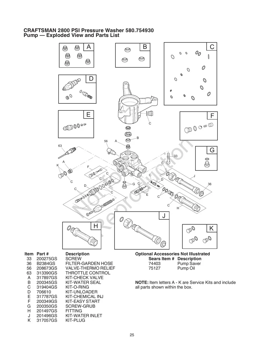CRAFTSMAN, 580.754930, IPL.25