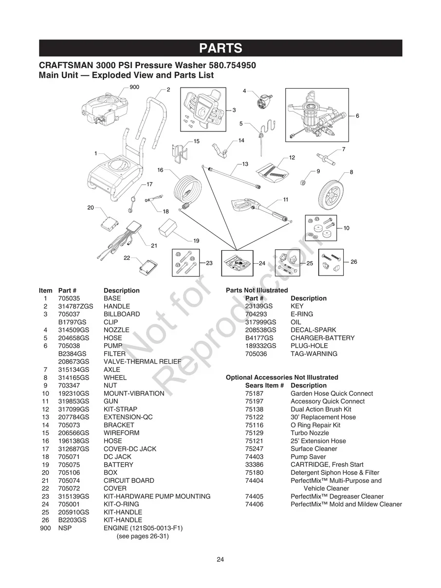 CRAFTSMAN, 580.754950, IPL.24