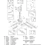 CRAFTSMAN, 580.754950, IPL.25 thumbnail