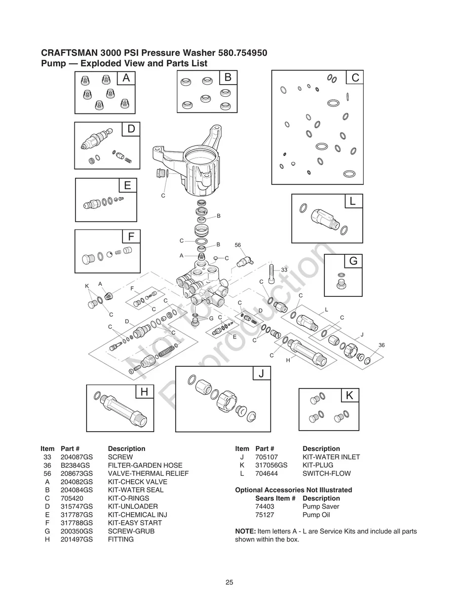 CRAFTSMAN, 580.754950, IPL.25