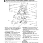 CRAFTSMAN, 580.754950, IPL.6 thumbnail
