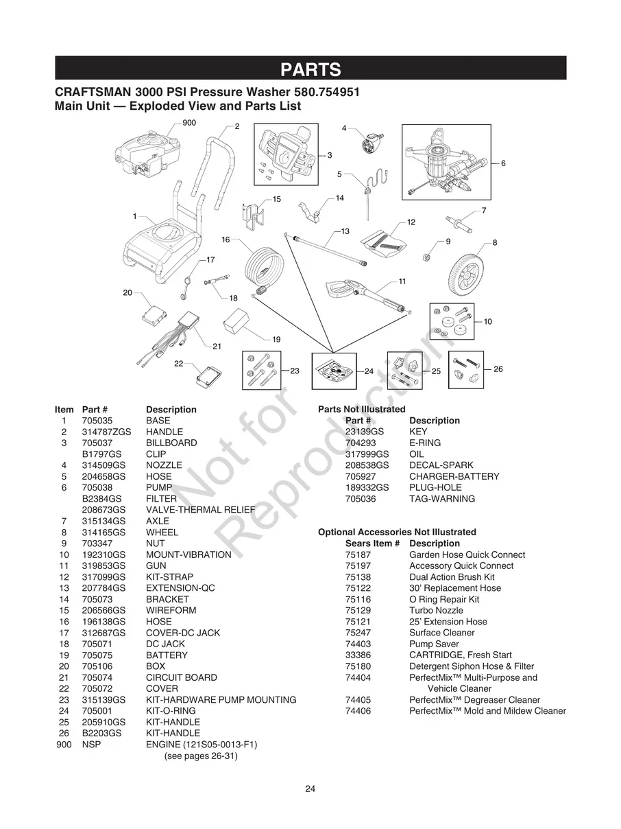 CRAFTSMAN, 580.754951, IPL.24