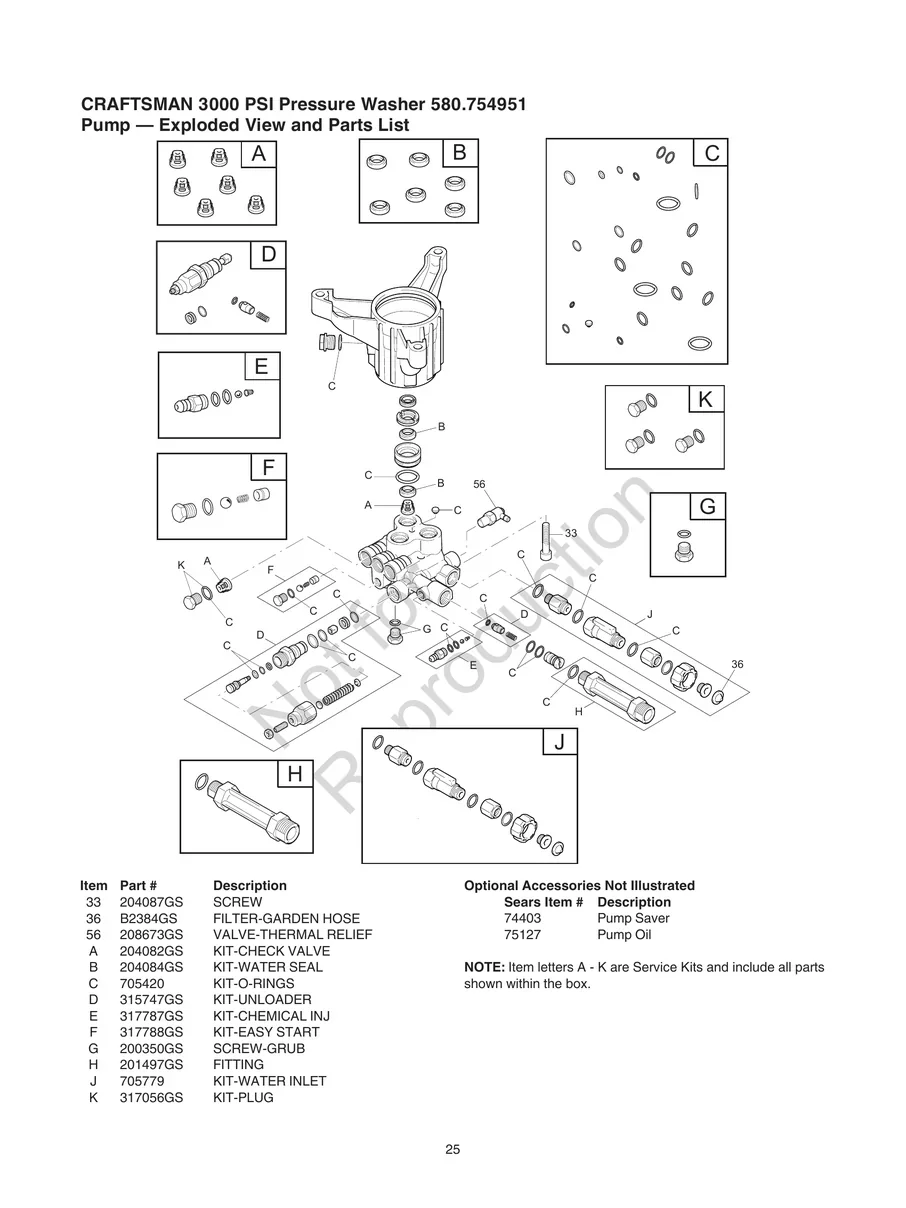 CRAFTSMAN, 580.754951, IPL.25