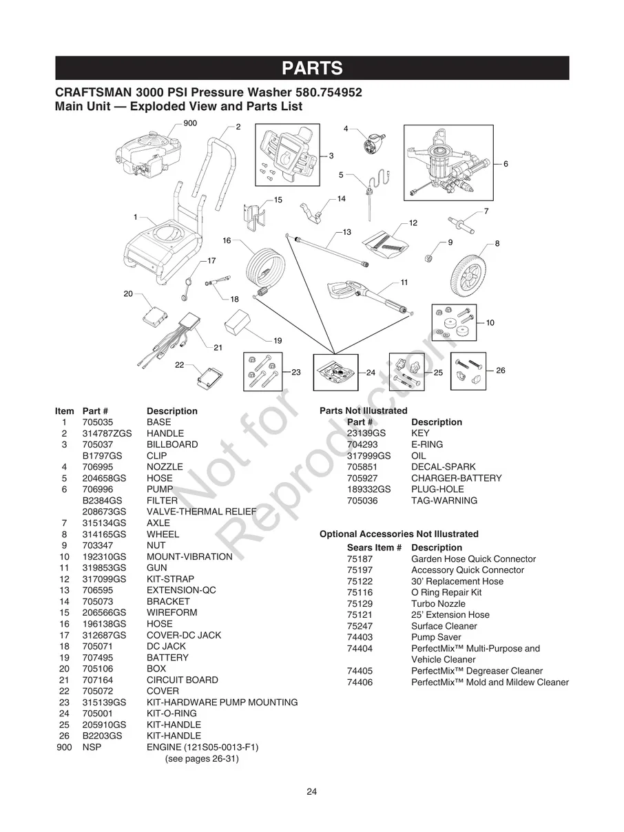 CRAFTSMAN, 580.754952, IPL.24