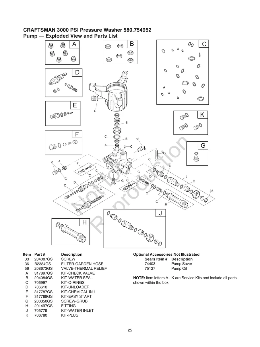 CRAFTSMAN, 580.754952, IPL.25