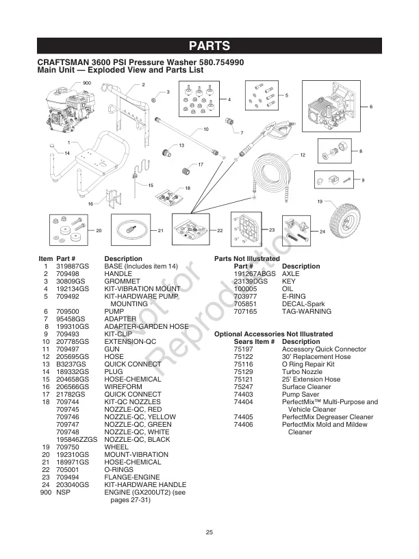 CRAFTSMAN, 580.754990, IPL.25