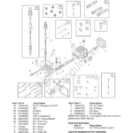 CRAFTSMAN, 580.754990, IPL.26 thumbnail
