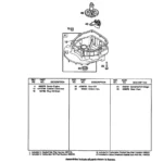 CRAFTSMAN, 580.761800, IPL.18 thumbnail