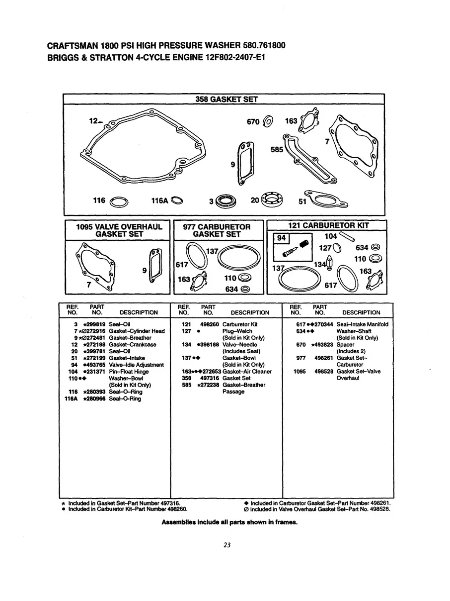 CRAFTSMAN, 580.761800, IPL.23