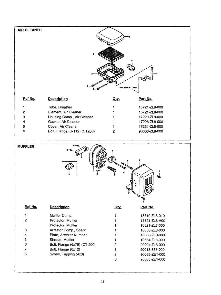 CRAFTSMAN, 580.762010, IPL.23