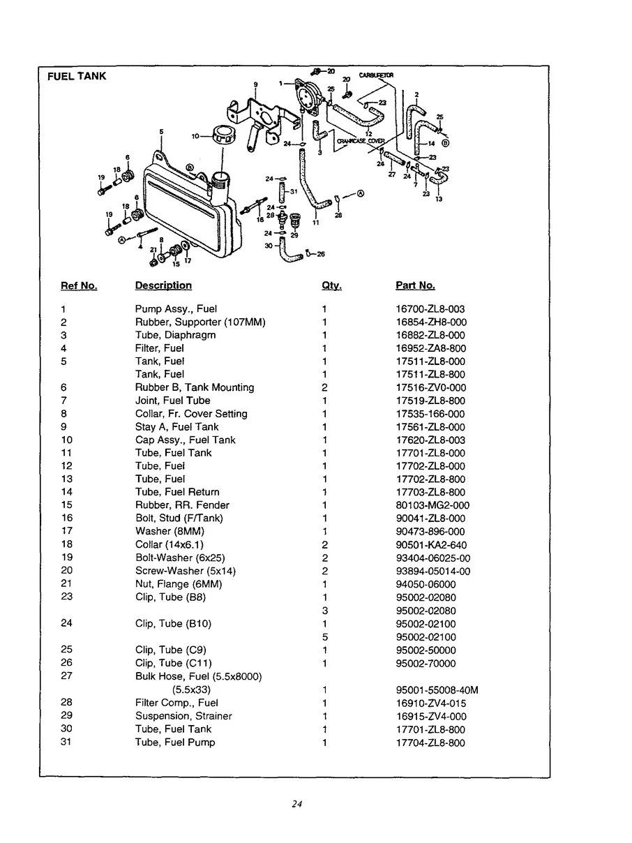CRAFTSMAN, 580.762010, IPL.24