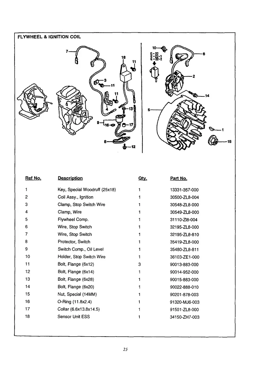 CRAFTSMAN, 580.762010, IPL.25