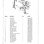 CRAFTSMAN, 580.762010, IPL.26 thumbnail