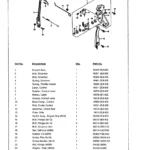 CRAFTSMAN, 580.762010, IPL.27 thumbnail