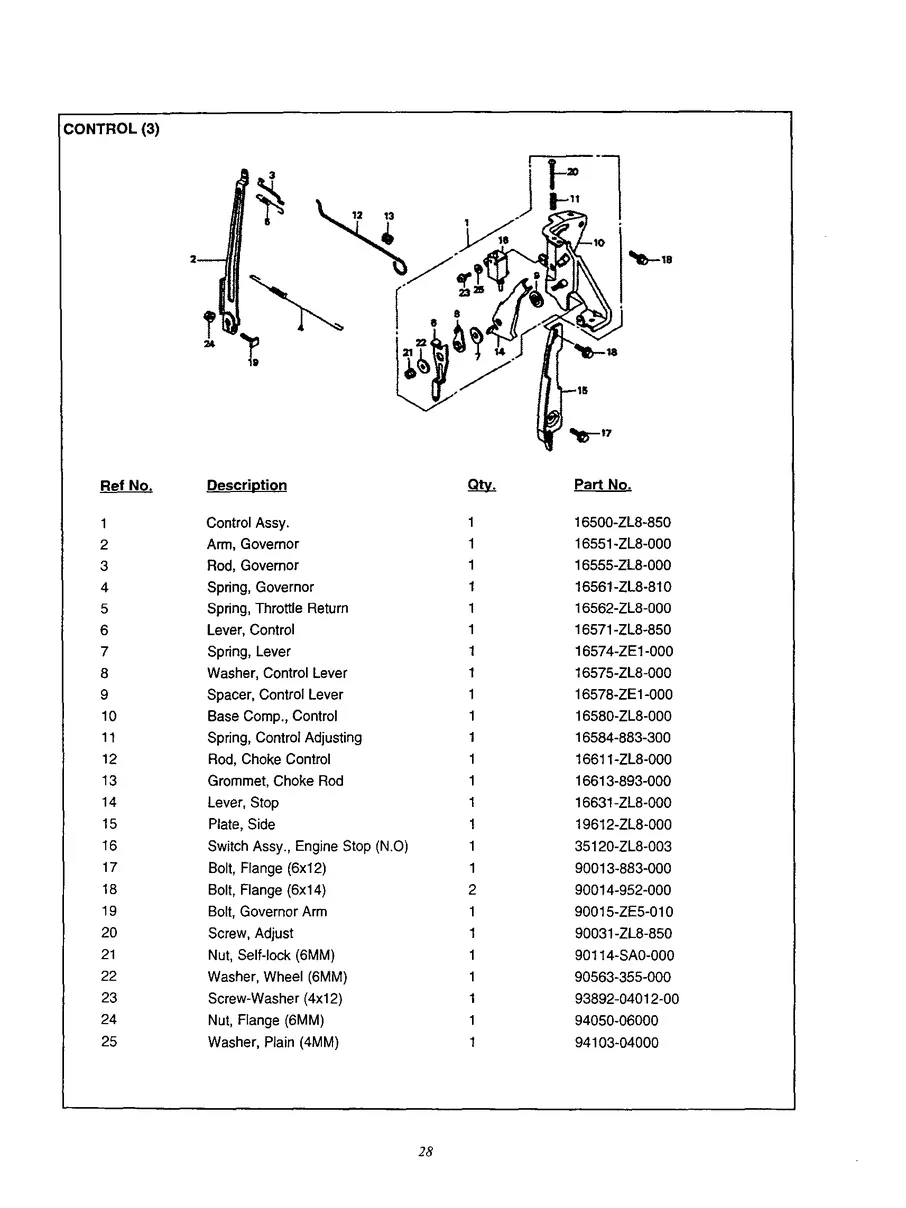 CRAFTSMAN, 580.762010, IPL.28