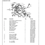 CRAFTSMAN, 580.762012, IPL.19 thumbnail