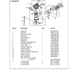 CRAFTSMAN, 580.762012, IPL.22 thumbnail