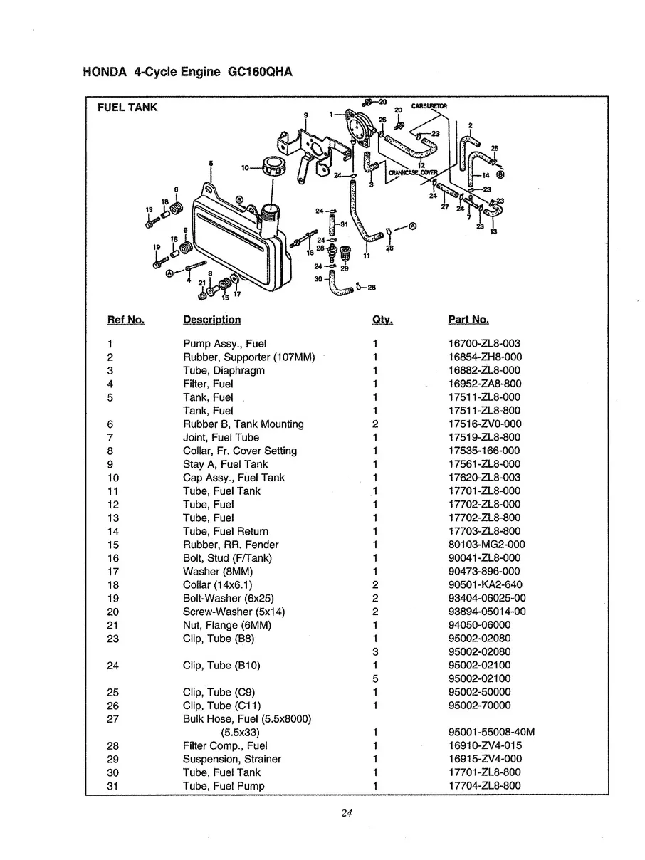 CRAFTSMAN, 580.762012, IPL.24