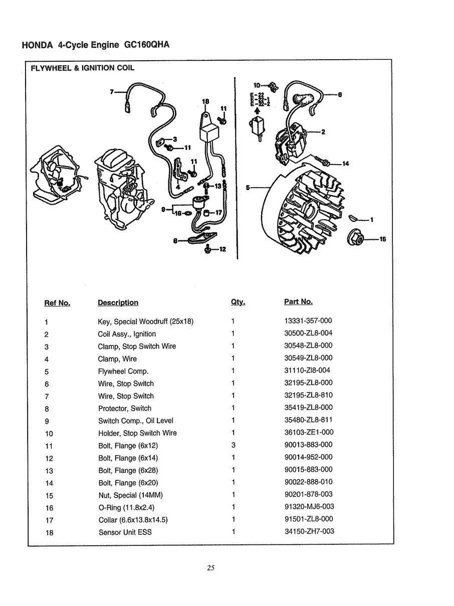 CRAFTSMAN, 580.762012, IPL.25