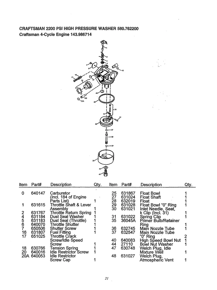CRAFTSMAN, 580.762200, IPL.21