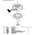 CRAFTSMAN, 580.762200, IPL.22 thumbnail