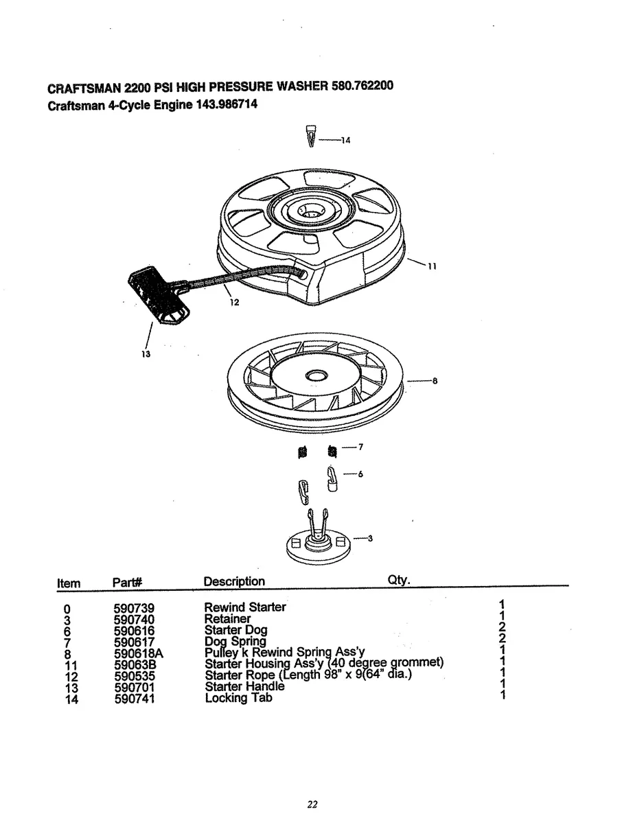 CRAFTSMAN, 580.762200, IPL.22