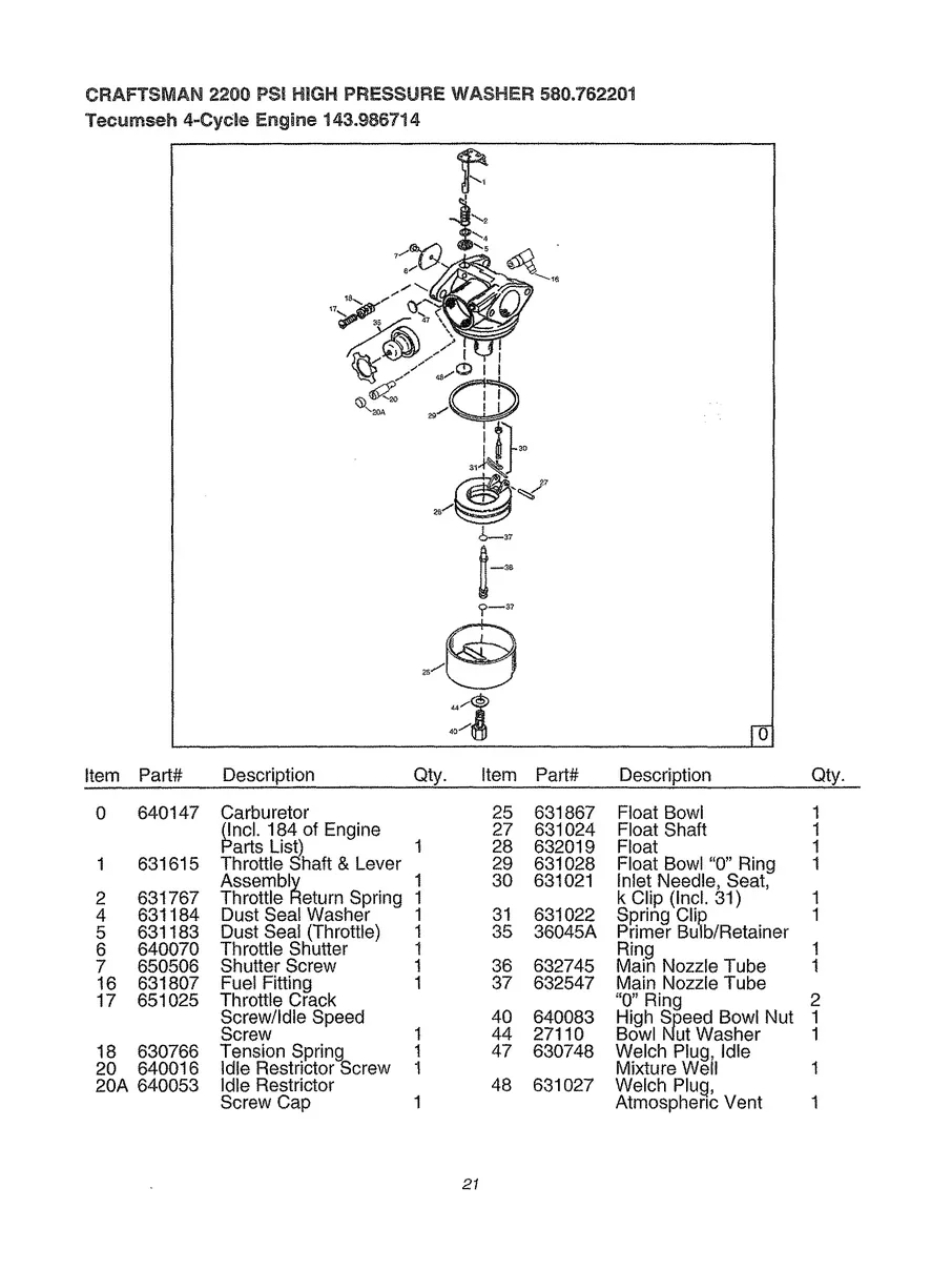 CRAFTSMAN, 580.762201, IPL.21