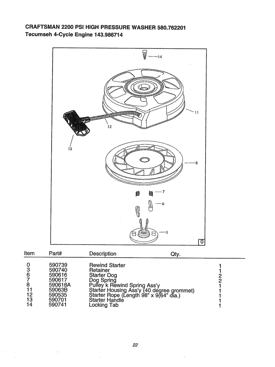 CRAFTSMAN, 580.762201, IPL.22