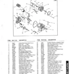 CRAFTSMAN, 580.763000, IPL.17 thumbnail