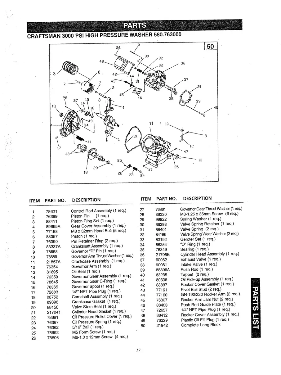 CRAFTSMAN, 580.763000, IPL.17