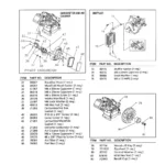 CRAFTSMAN, 580.763000, IPL.20 thumbnail