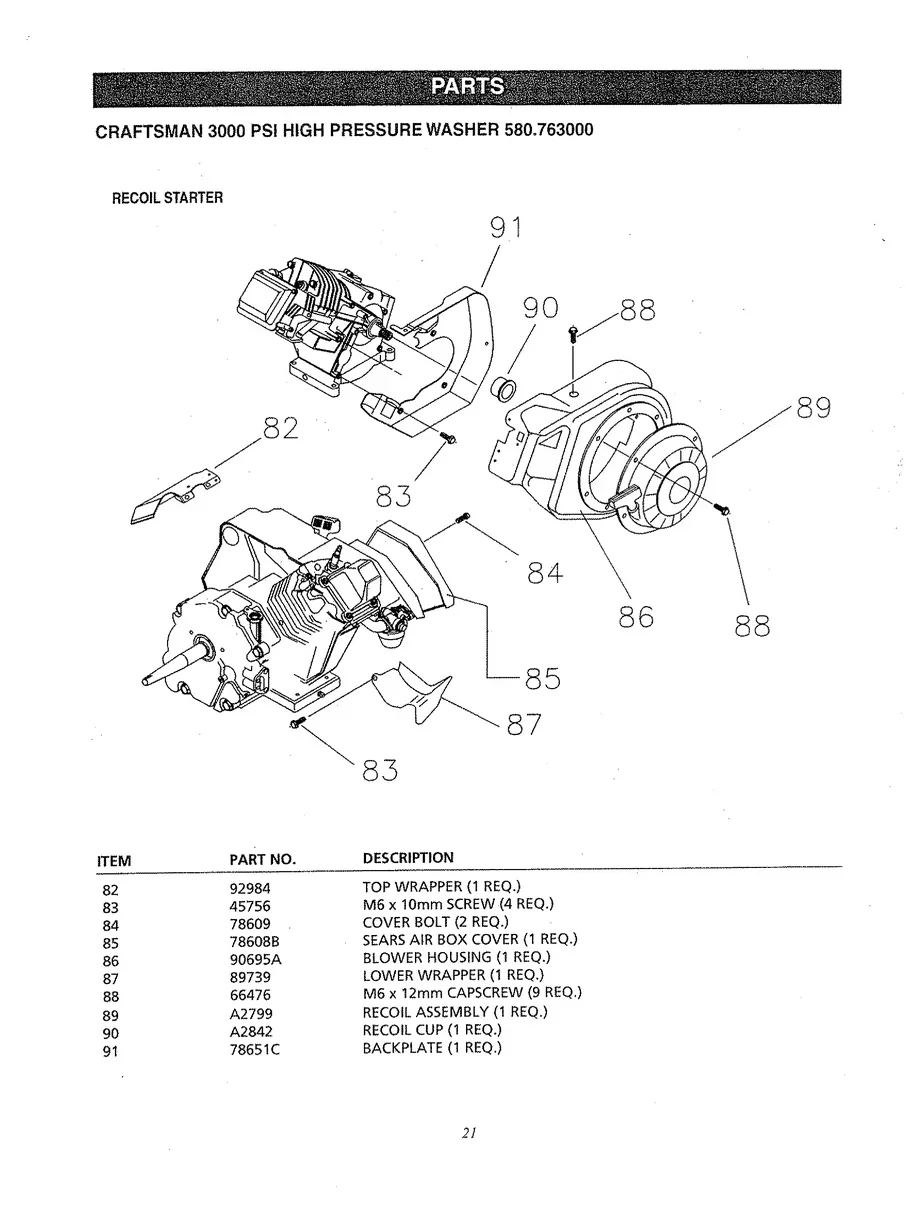 CRAFTSMAN, 580.763000, IPL.21