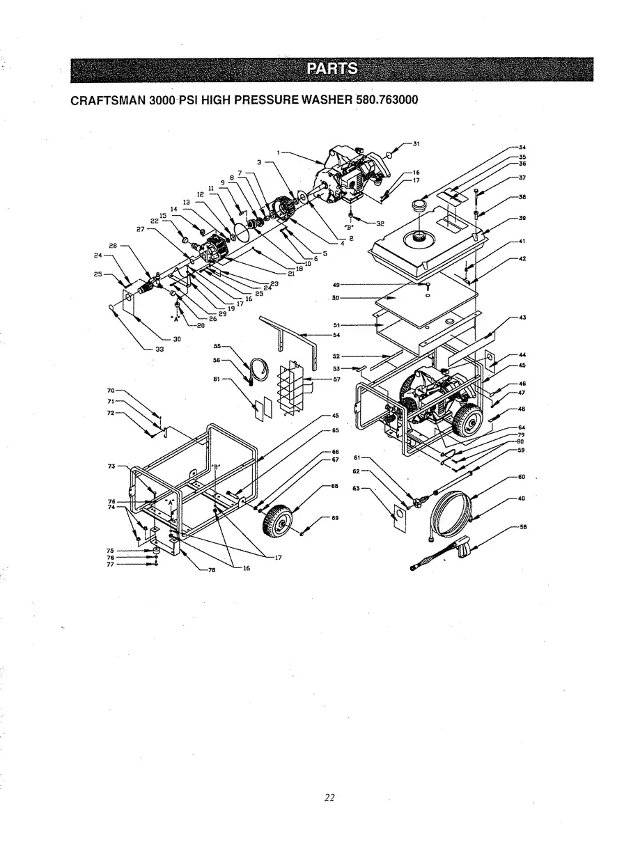 CRAFTSMAN, 580.763000, IPL.22