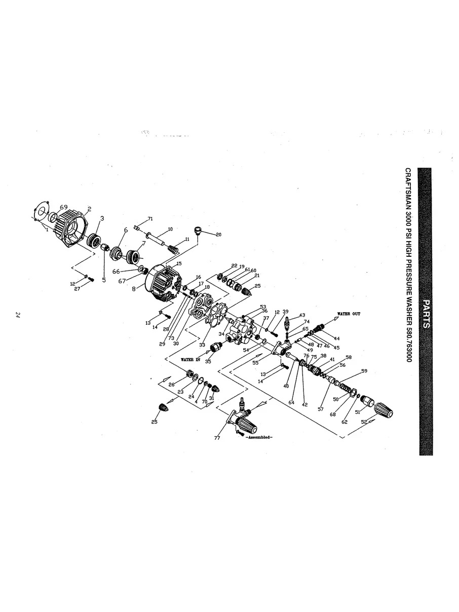 CRAFTSMAN, 580.763000, IPL.24