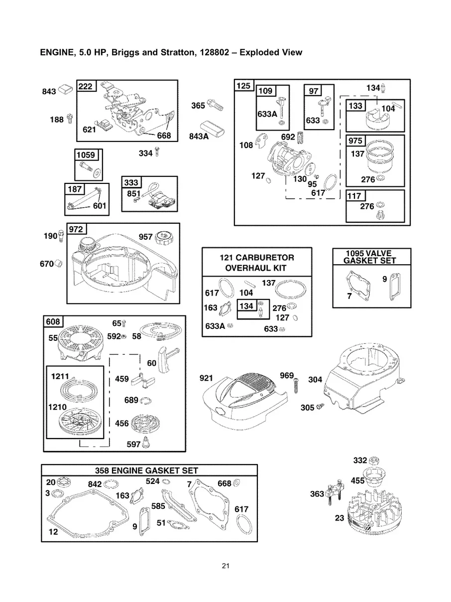 CRAFTSMAN, 580.767100, IPL.21