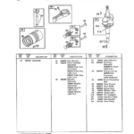CRAFTSMAN, 580.768000, IPL.16 thumbnail