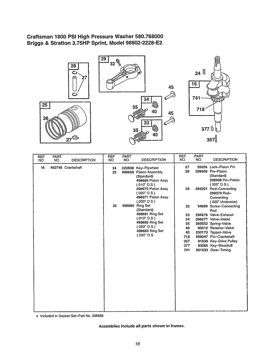 CRAFTSMAN, 580.768000, IPL.16