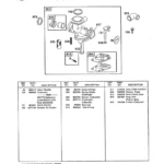 CRAFTSMAN, 580.768000, IPL.18 thumbnail