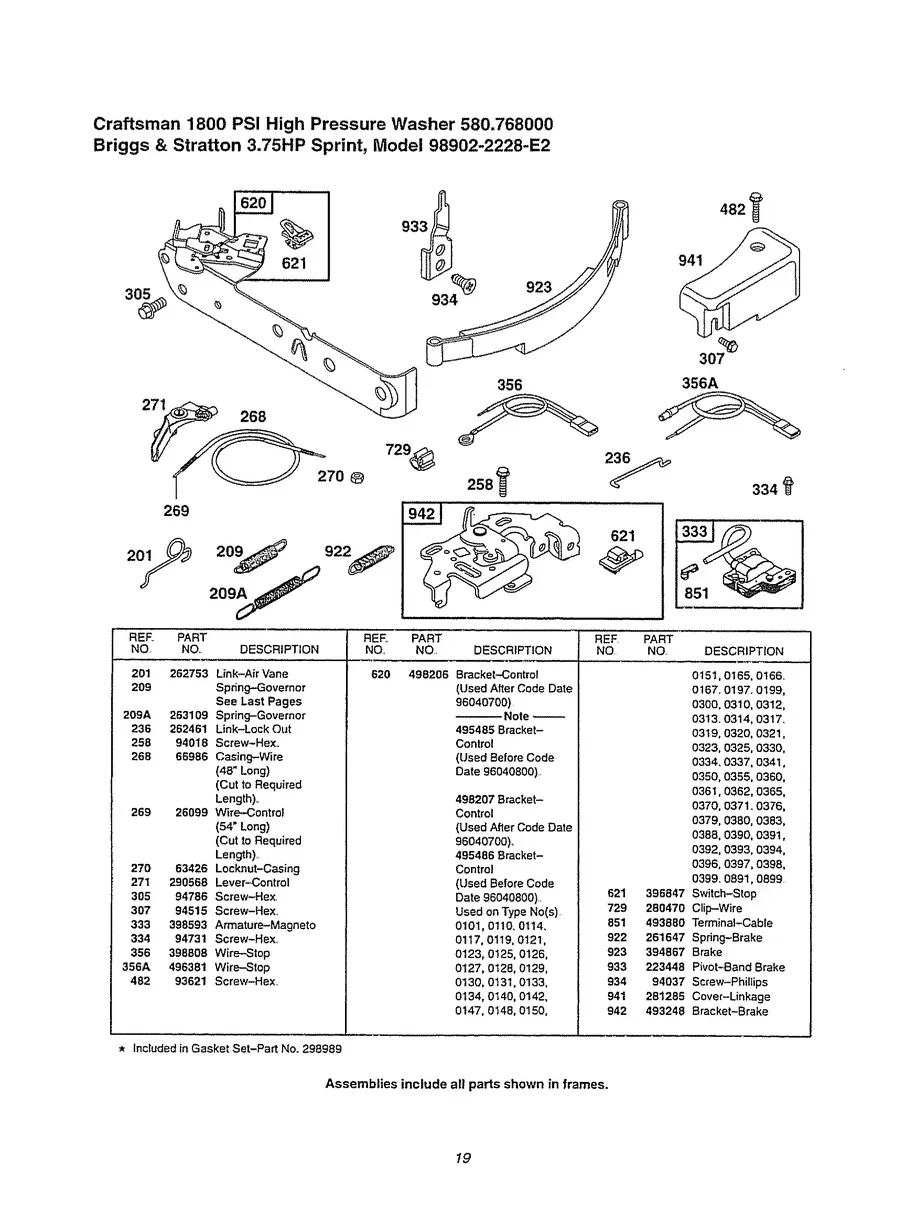 CRAFTSMAN, 580.768000, IPL.19