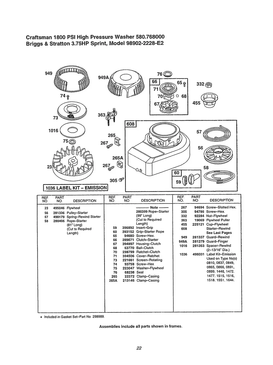 CRAFTSMAN, 580.768000, IPL.22