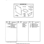 CRAFTSMAN, 580.768000, IPL.23 thumbnail