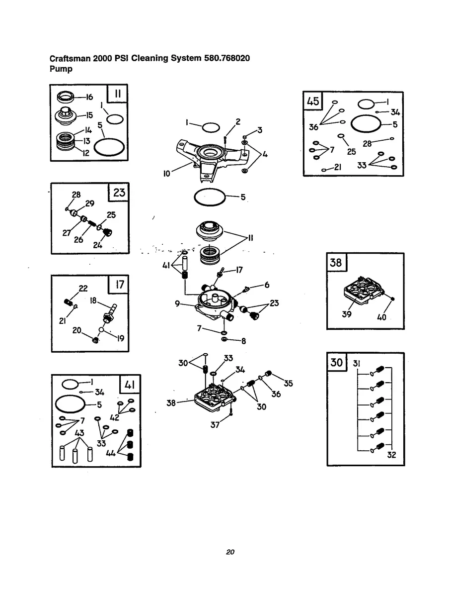 CRAFTSMAN, 580.768020, IPL.20