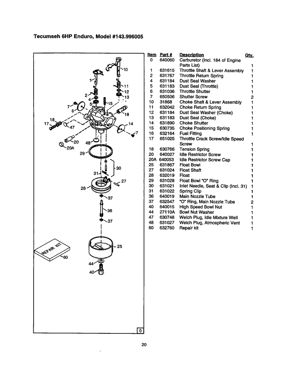 CRAFTSMAN, 580.768030, IPL.20