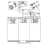 CRAFTSMAN, 580.768110, IPL.17 thumbnail