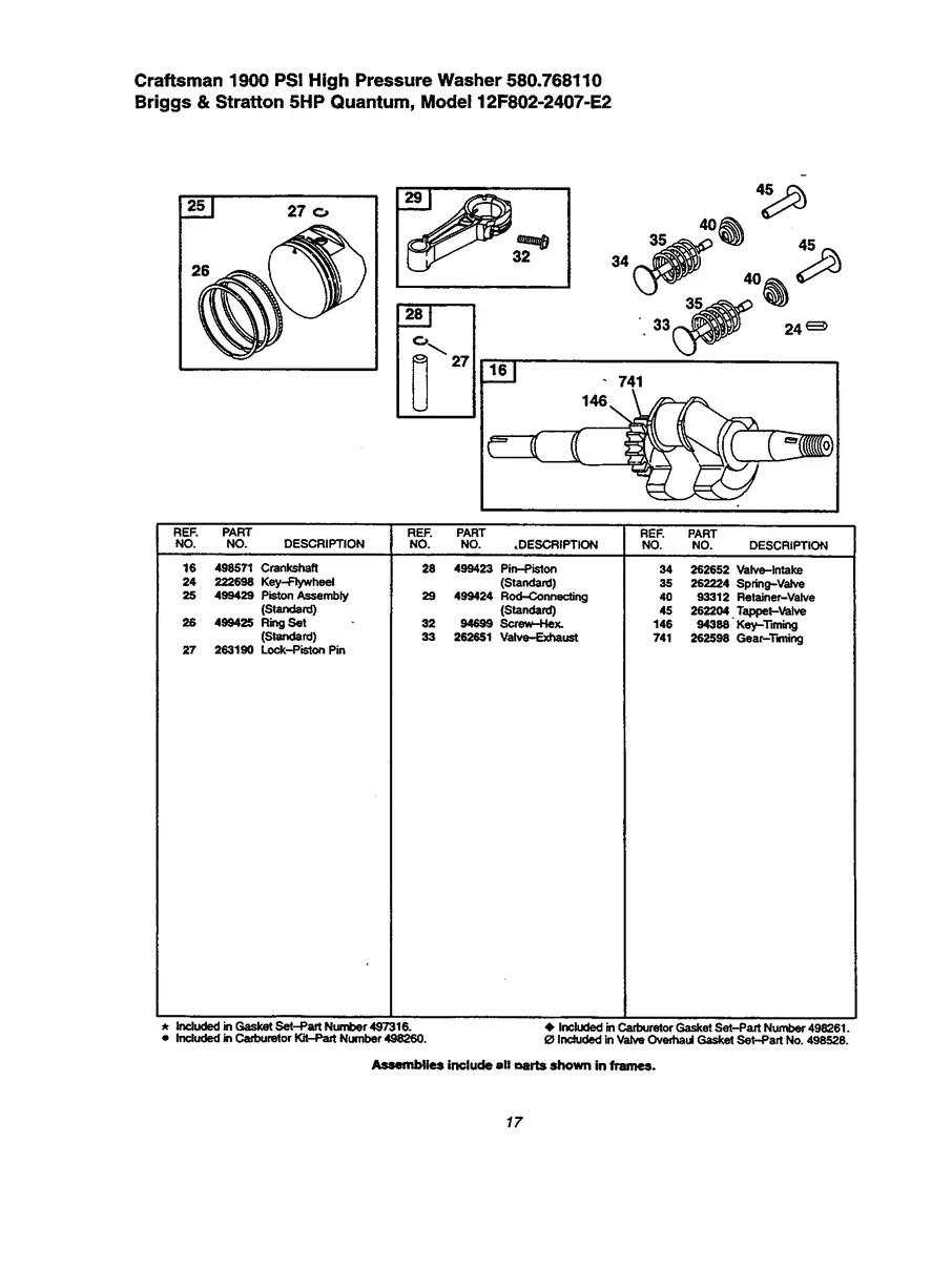CRAFTSMAN, 580.768110, IPL.17