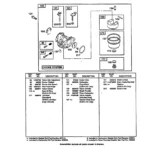 CRAFTSMAN, 580.768110, IPL.19 thumbnail