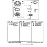 CRAFTSMAN, 580.768110, IPL.22 thumbnail