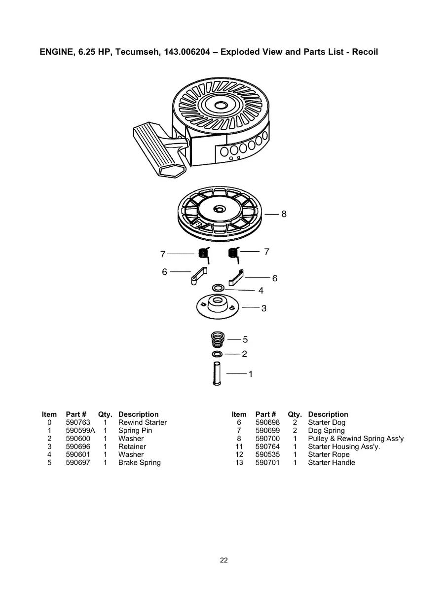 CRAFTSMAN, 580.768310, IPL.22