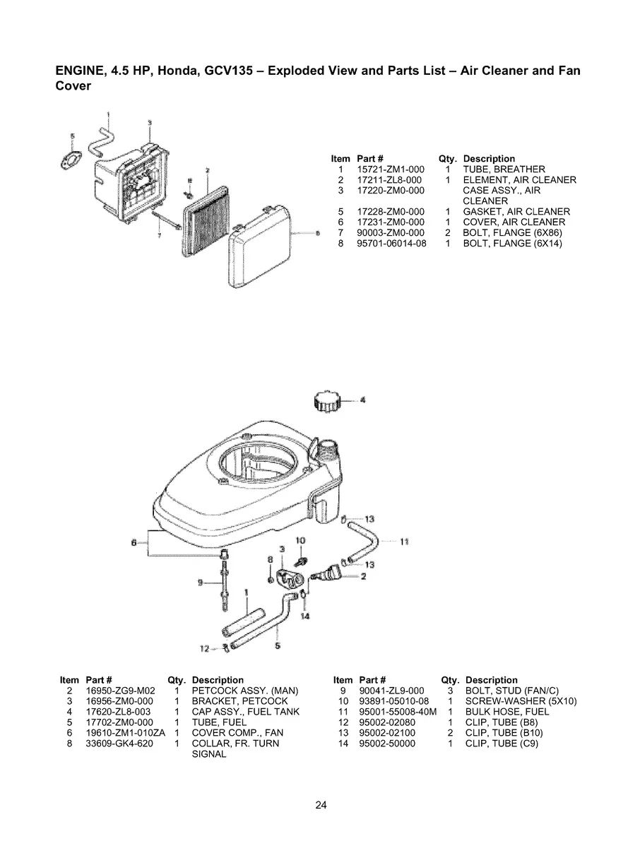 CRAFTSMAN, 580.768320, IPL.24
