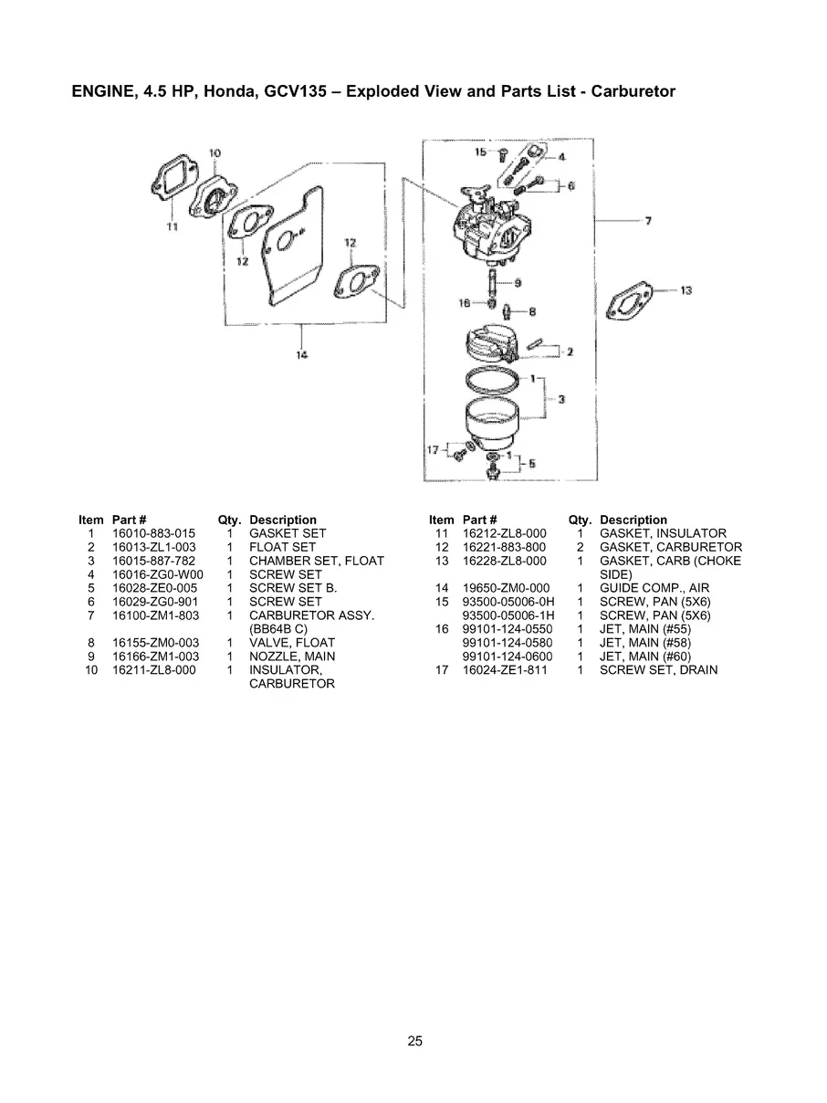 CRAFTSMAN, 580.768320, IPL.25